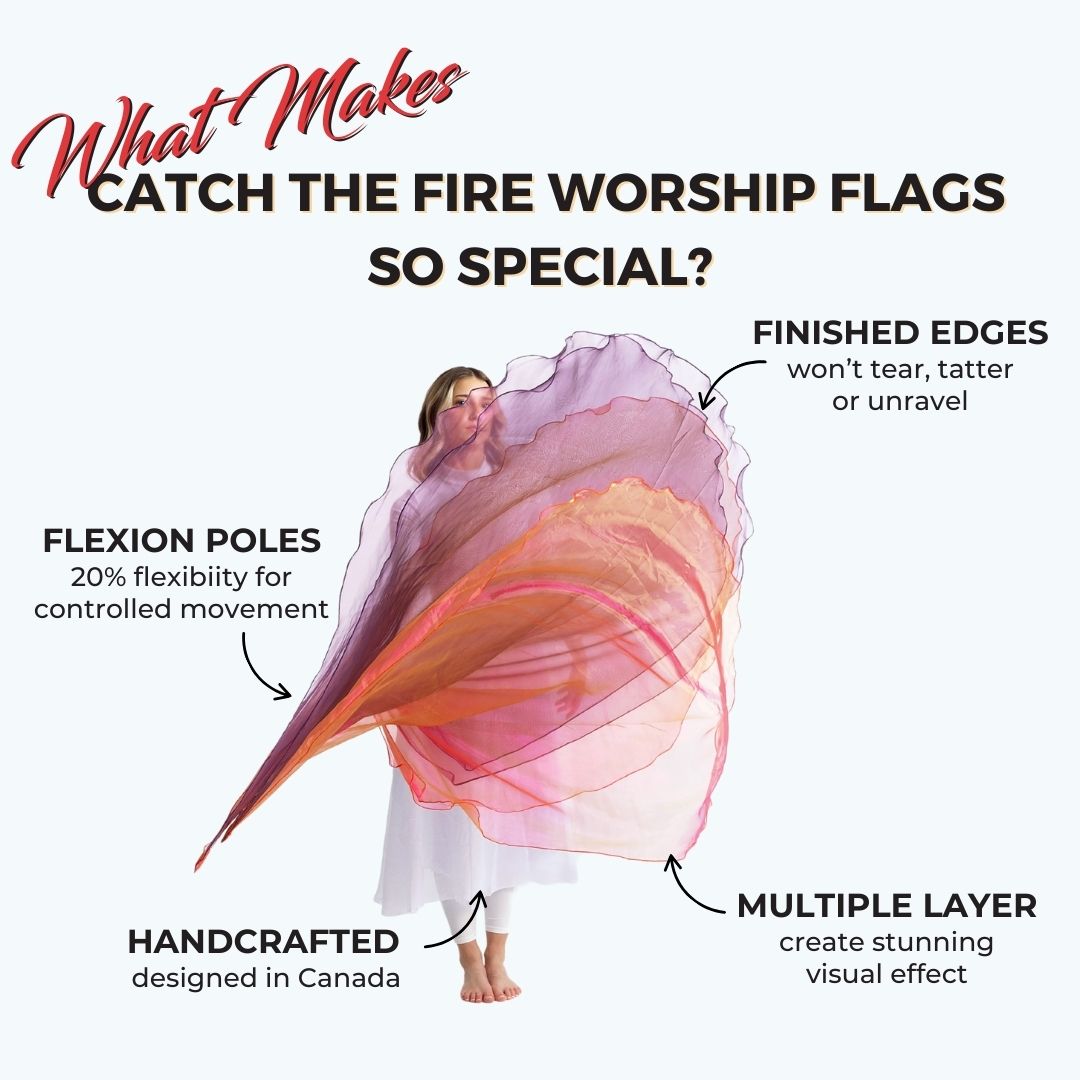 Woman holding layered worship flags with labeled features including finished edges, handcrafted quality, flexion poles, and multi-layer construction designed in Canada.